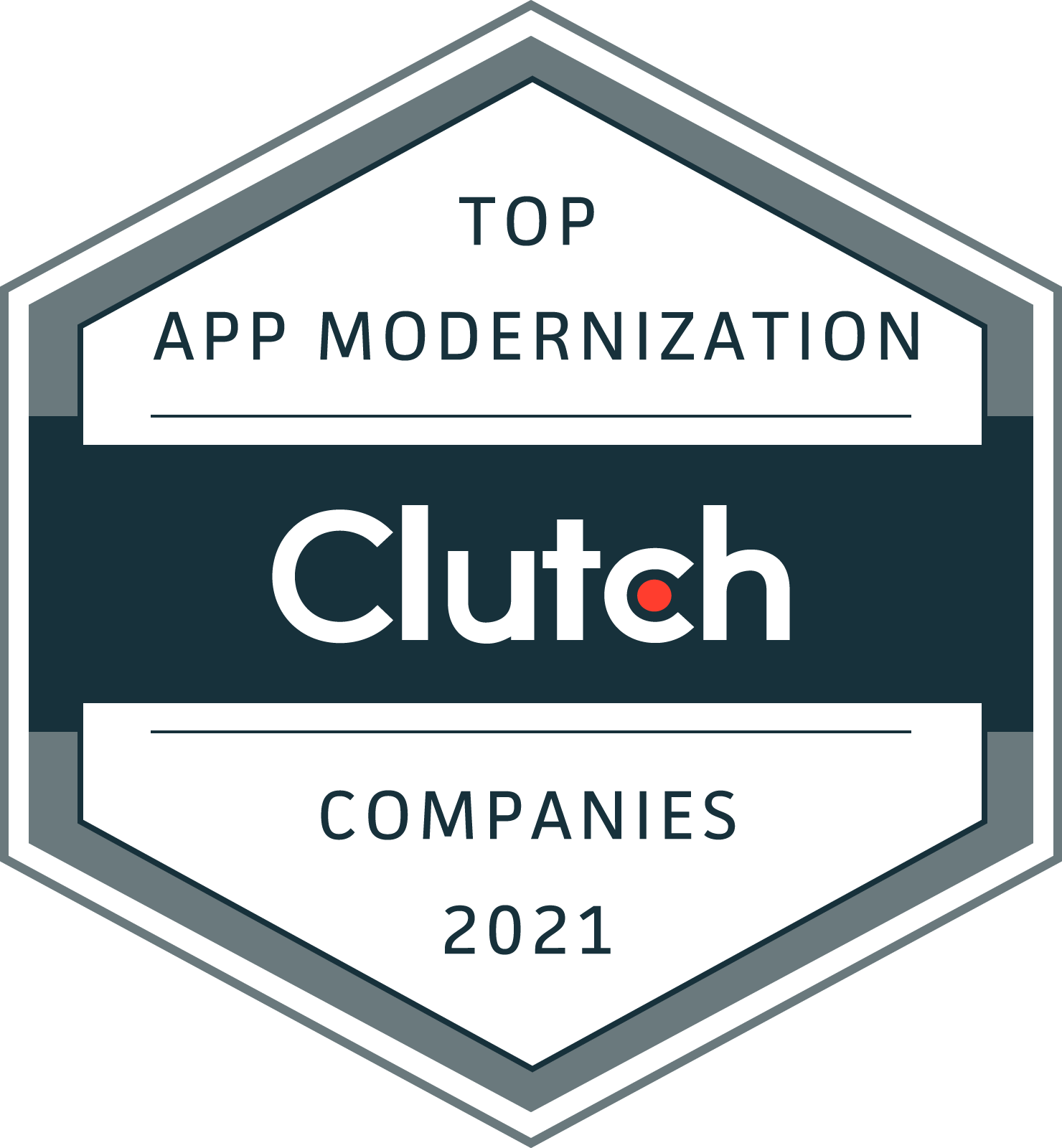 Top App Modernization Company by AppFutura